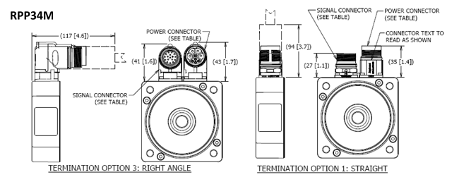 rpp34