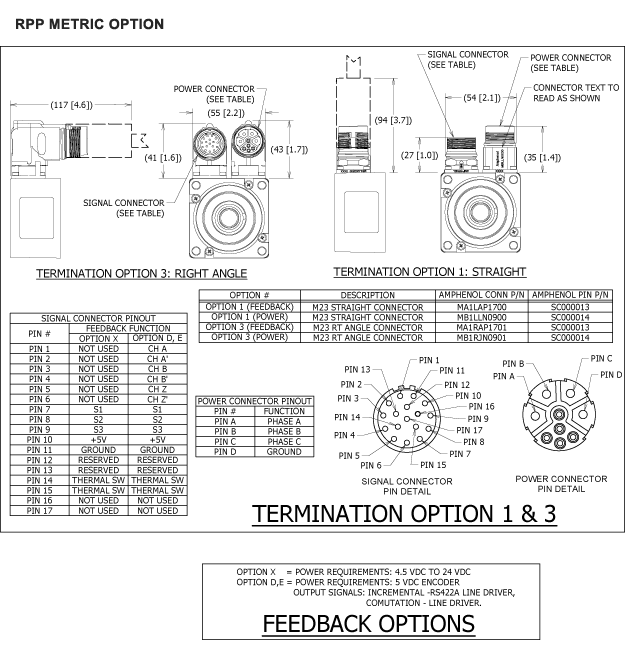 hall diagram