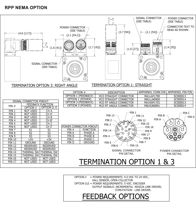 hall diagram